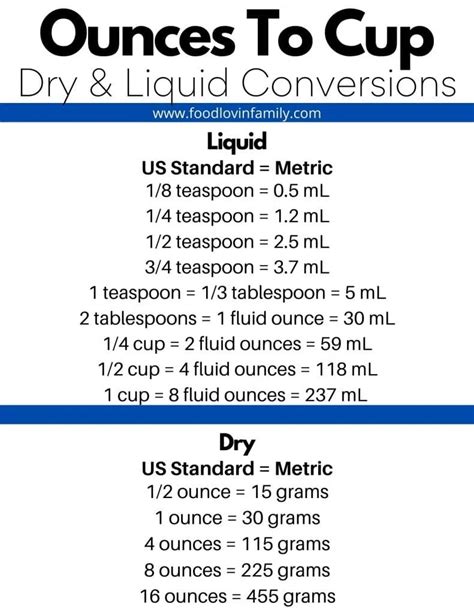 78 ounces to cups|78 ounces of liquid.